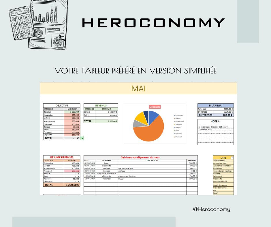 Tableau de budget simplifié