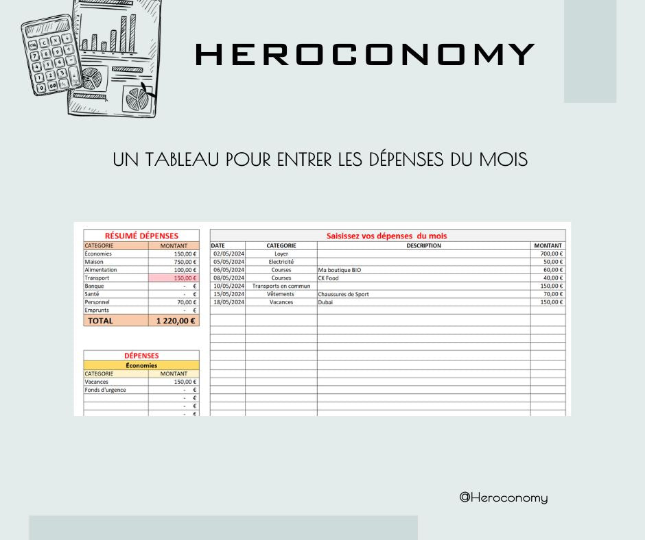 Tableau de budget simplifié