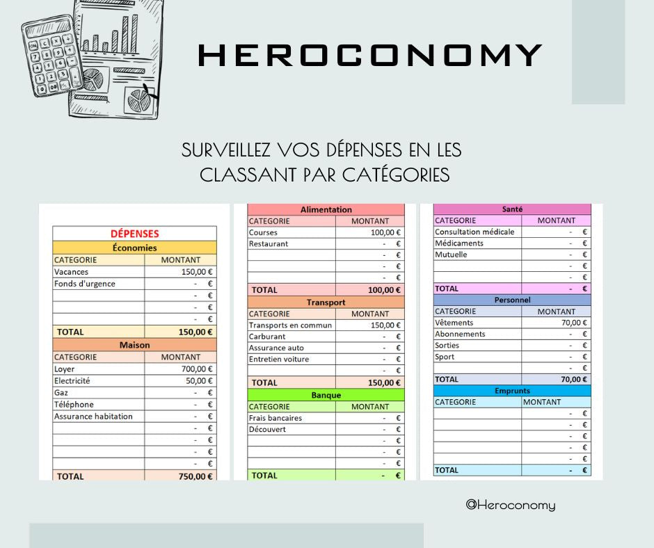 Tableau de budget simplifié