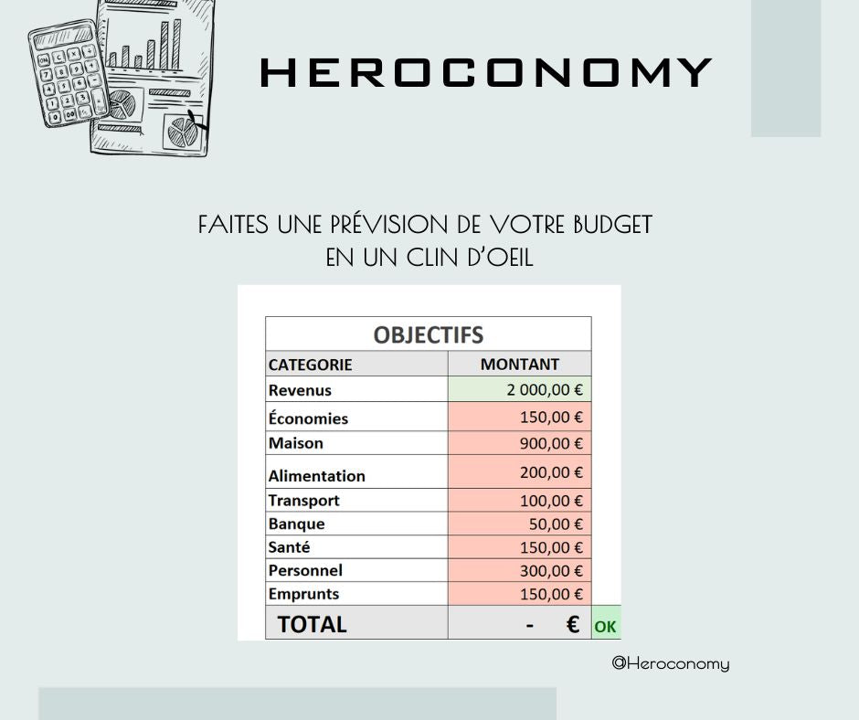 Tableau de budget simplifié