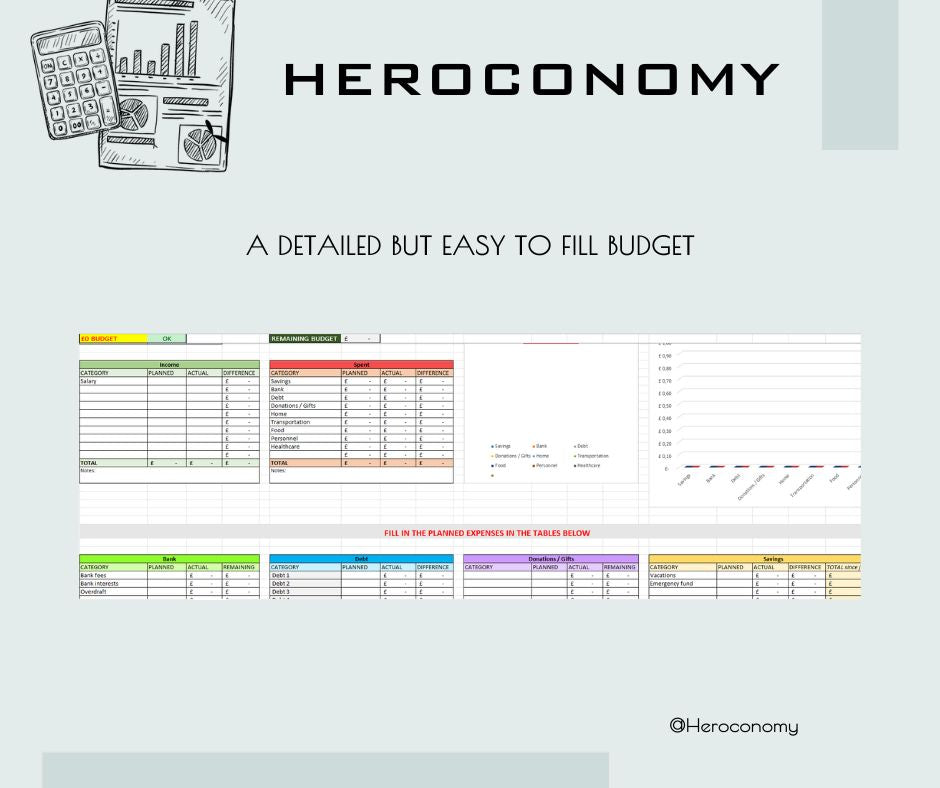 Tableau de Budget